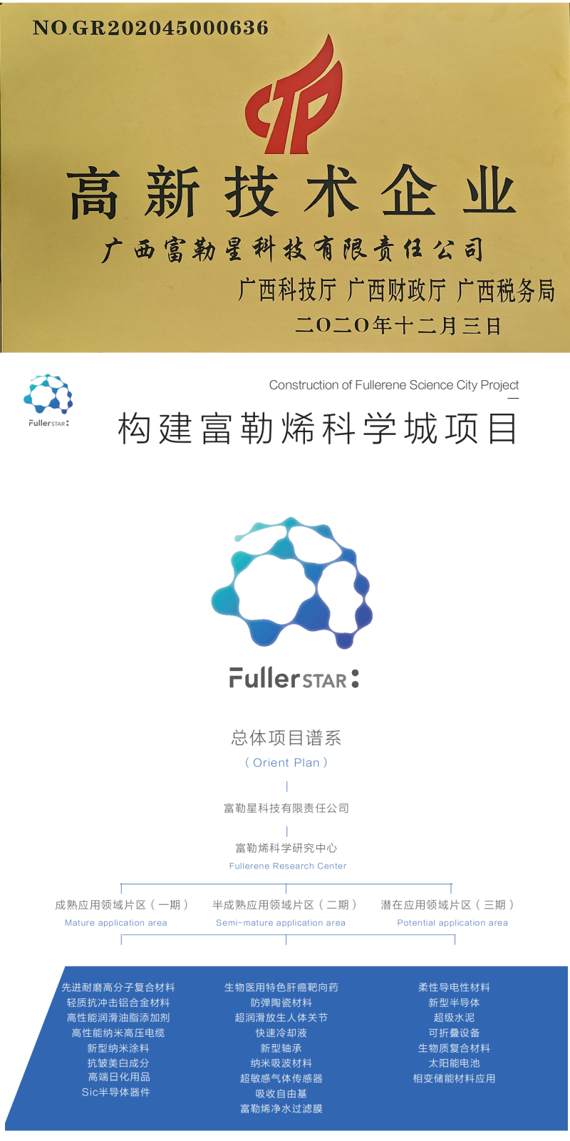 富勒烯科学城